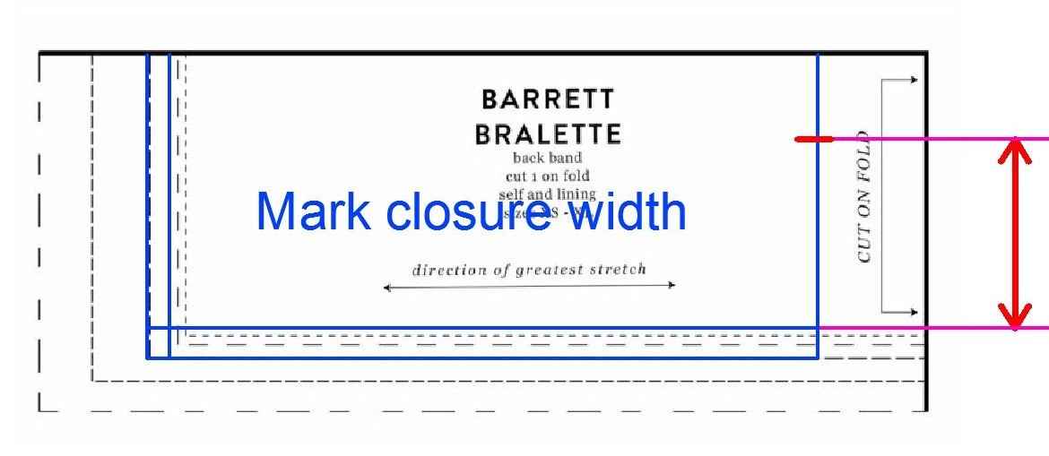 Mark the remaining closure width